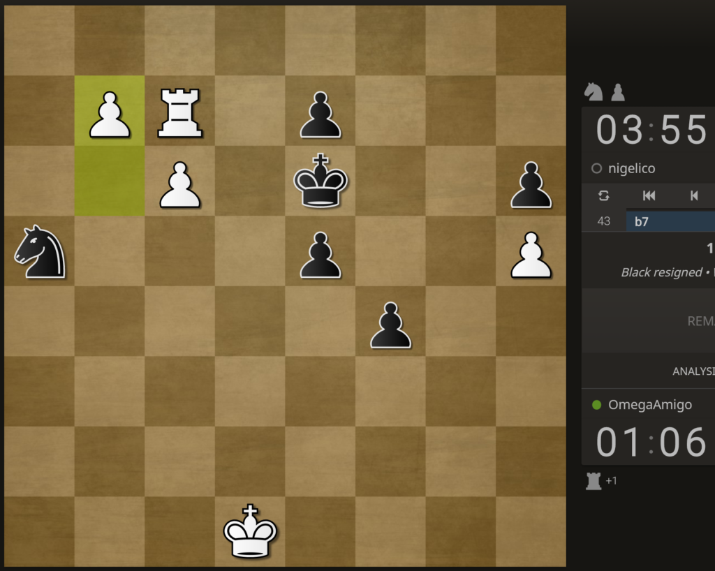 Witney Online Rapidplay Chess 2020 –